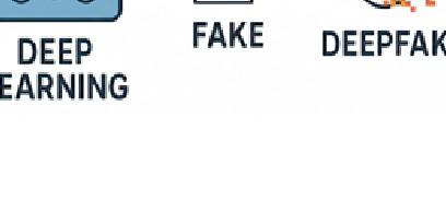Логотип проекта Исследование классических и современных методов обнаружения дипфейков